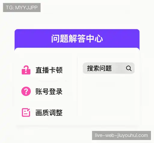 问题索引